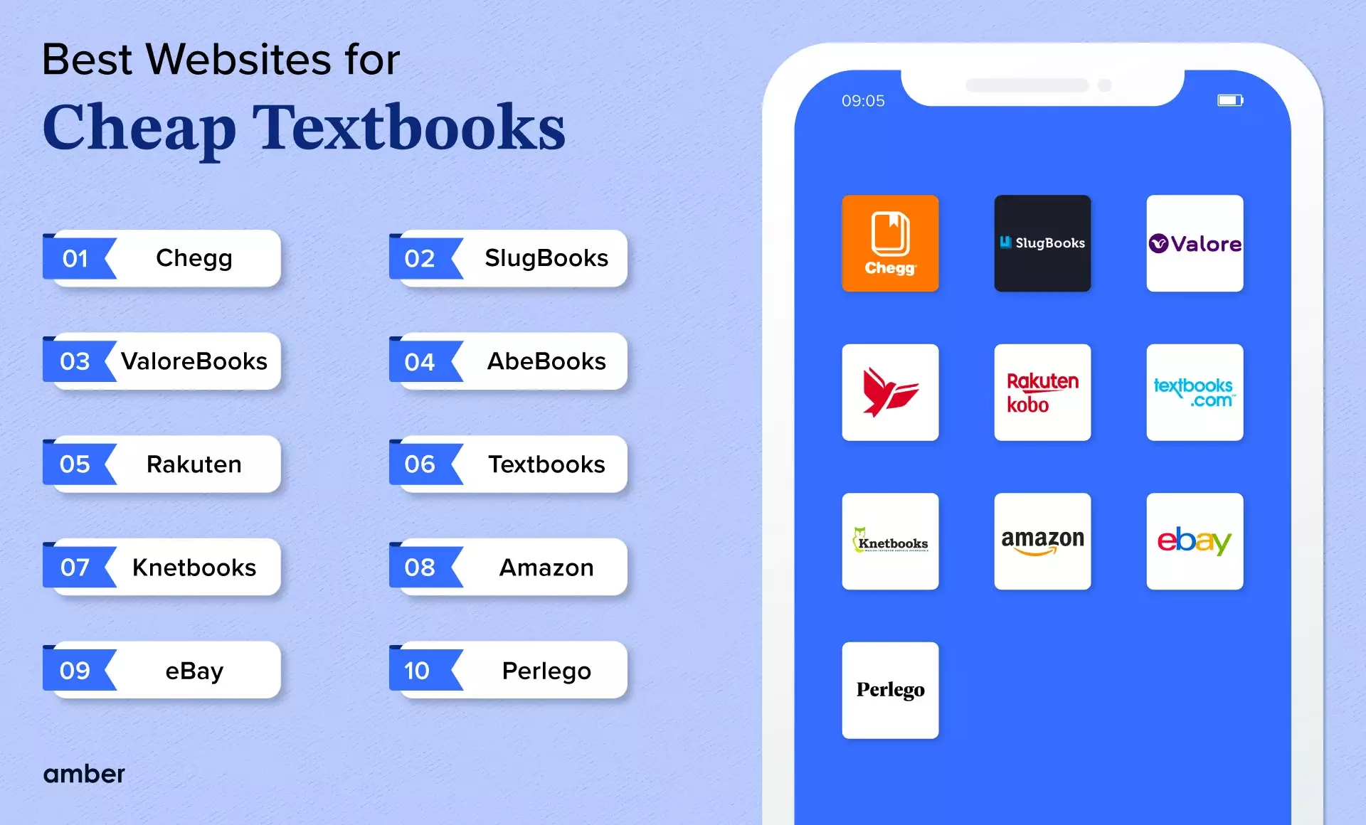 16 Best sites For Cheap Textbooks 2024 Amber